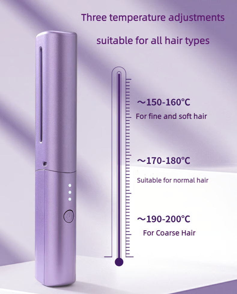 Portable Mini Hair Straightener