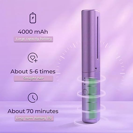 Portable Mini Hair Straightener